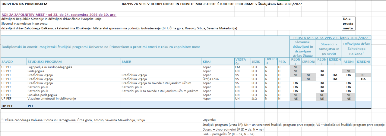 Posnetek_zaslona_2026-09-23_082605.png