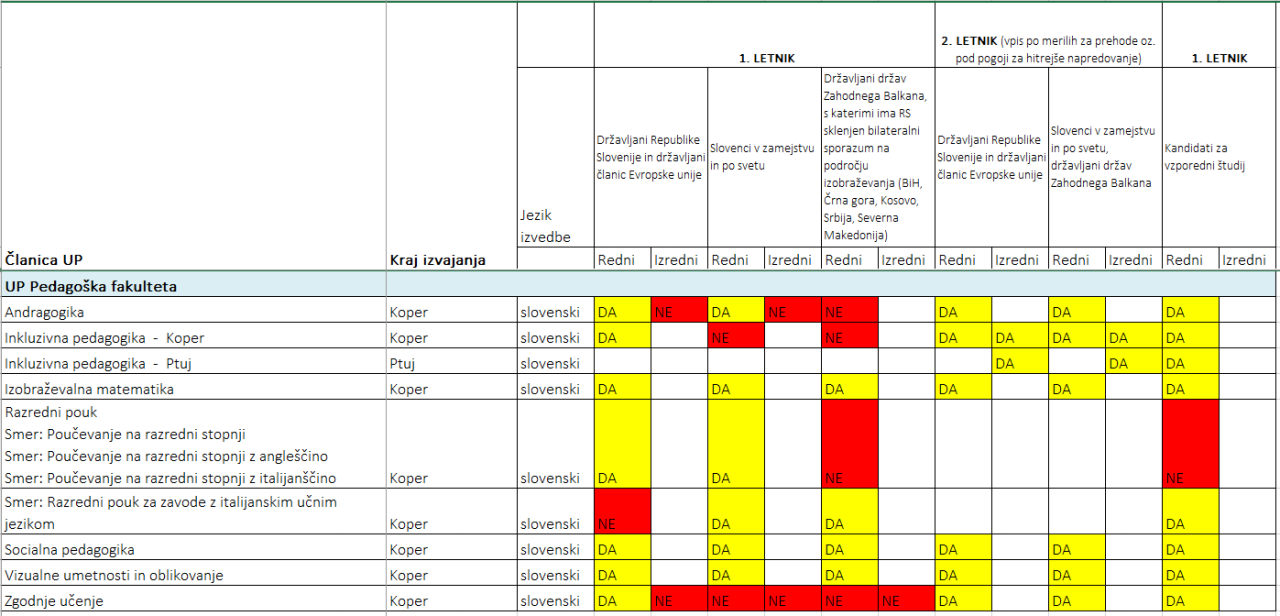 Posnetek_zaslona_2026-09-23_085231.png
